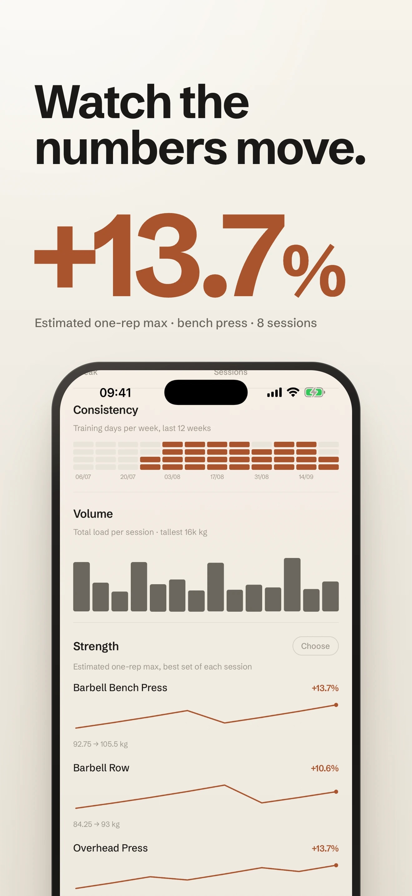 Lift: Watch the numbers move. Estimated one-rep max up 13.7 percent for the bench press.